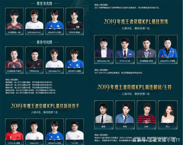 部的竞争以 部的竞争以