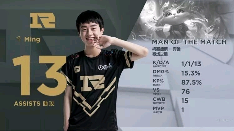 希门尼斯 希门尼斯