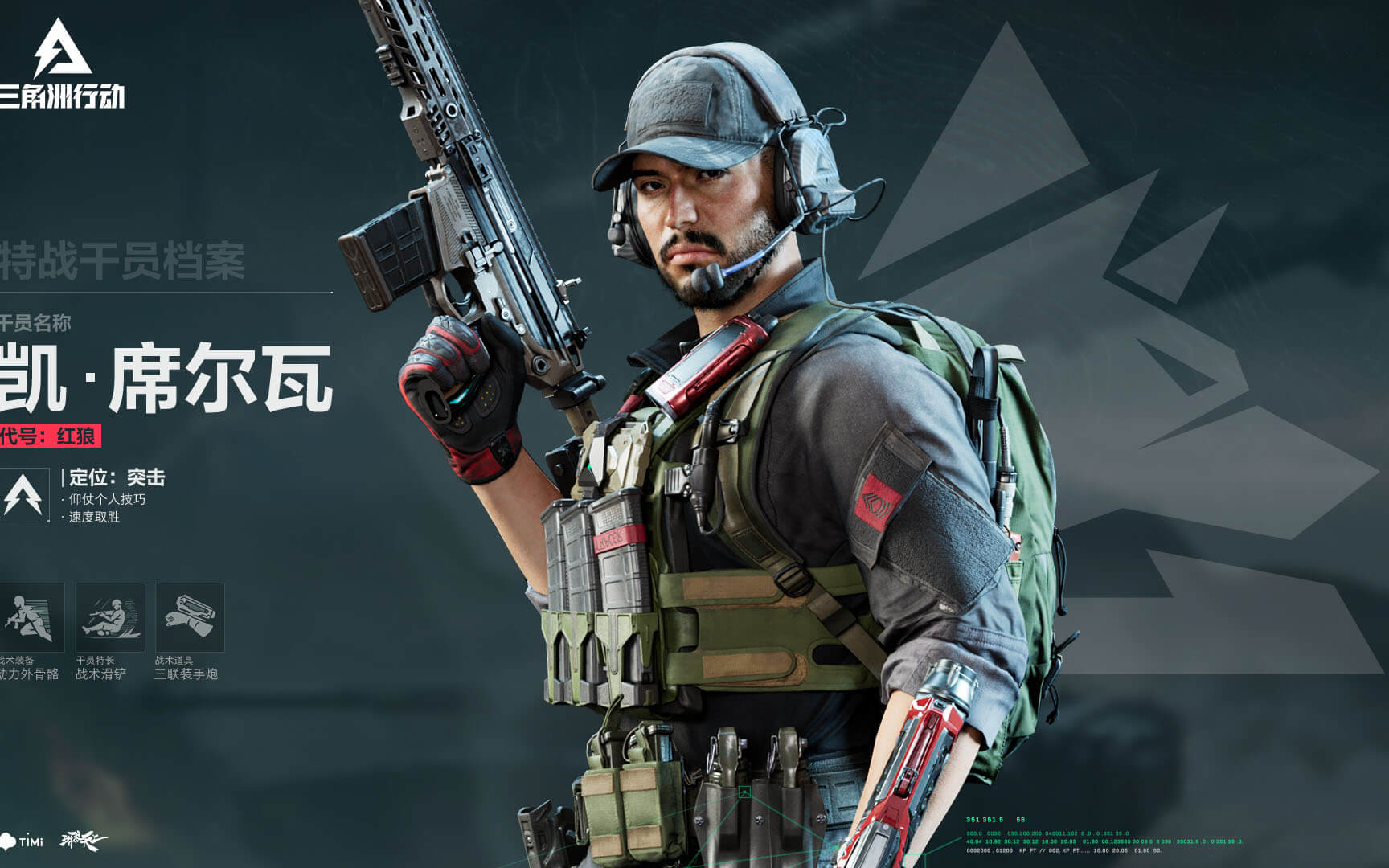 的工作环境 的工作环境